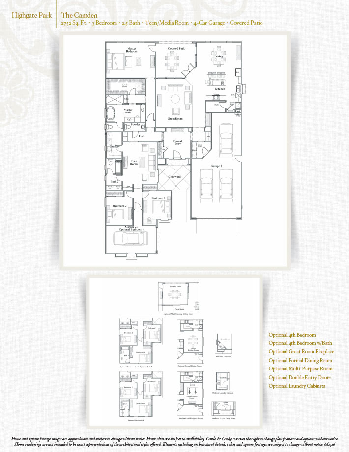 Floor plan of a house titled "The Camden" at Highgate Park, featuring 5 bedrooms, 2.5 baths, a teen/media room, and a 4-car garage. Includes optional room extensions like a 4th bedroom, great room, formal dining, and more.